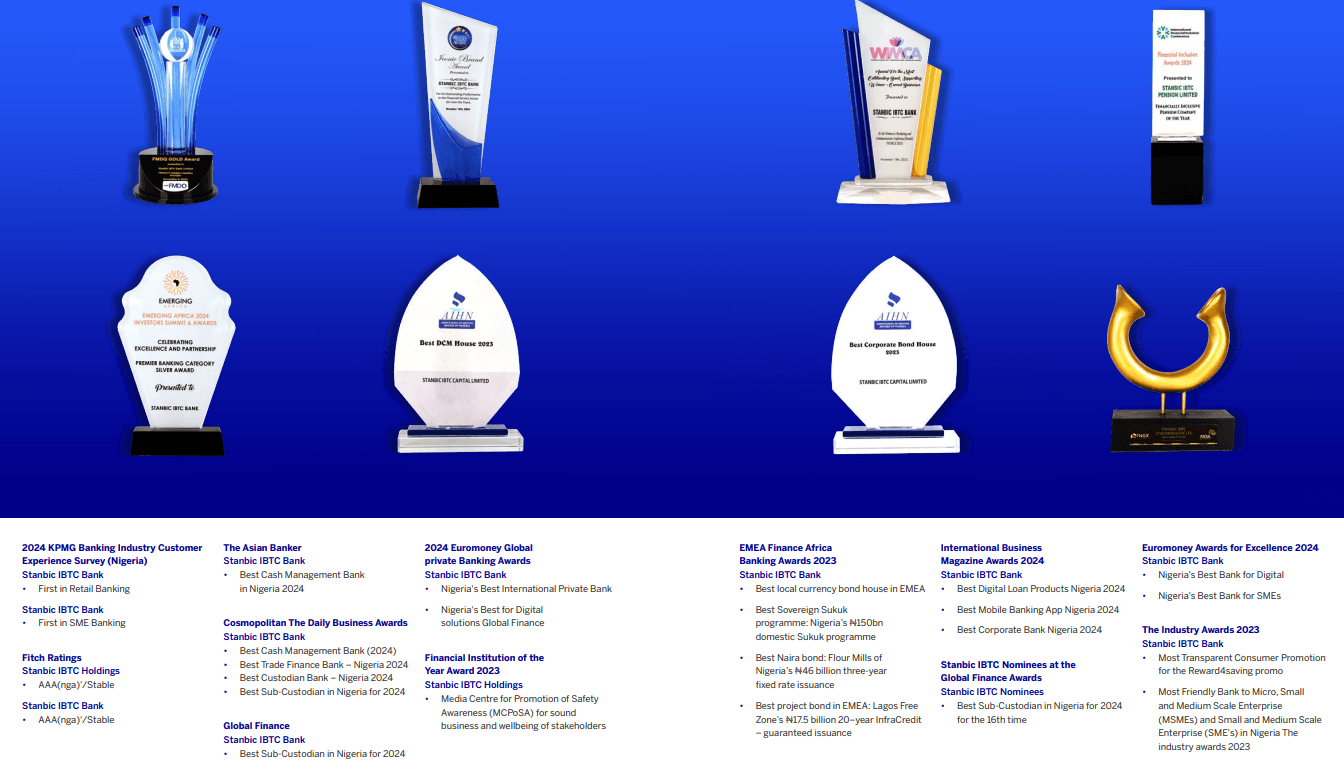 Stanbic IBTC awards — board 1