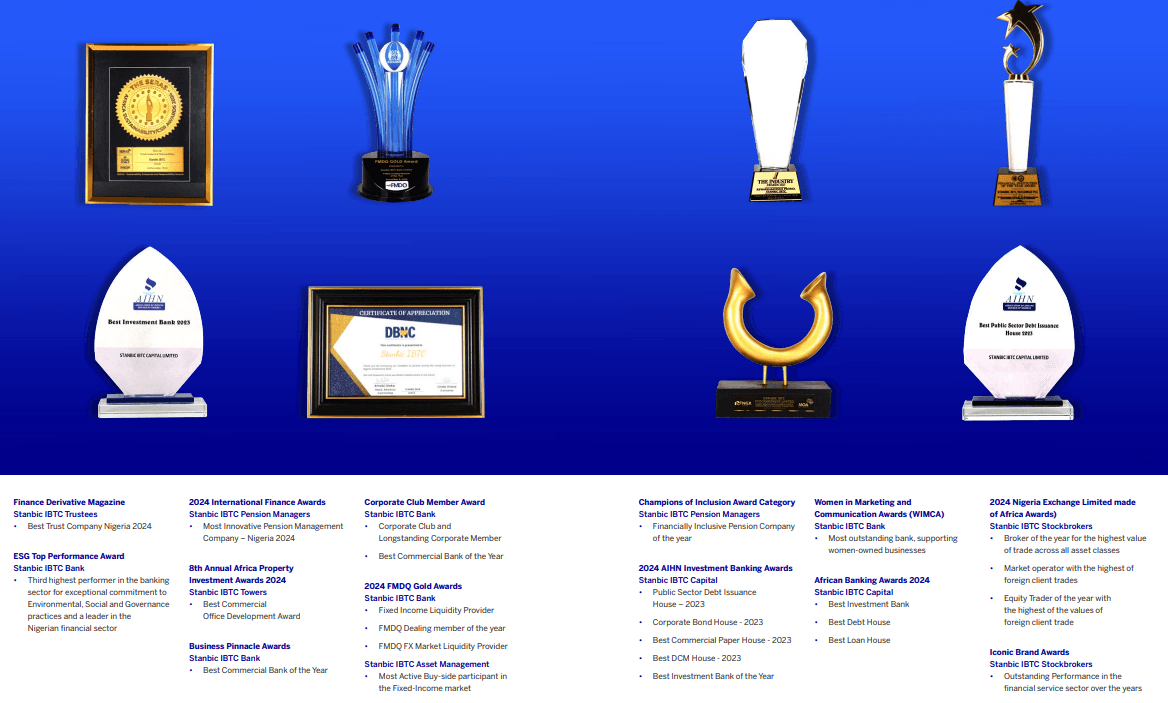 Stanbic IBTC awards — board 2